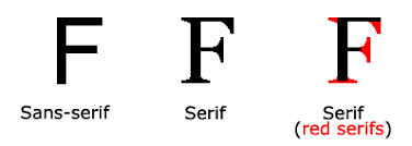 Fonts